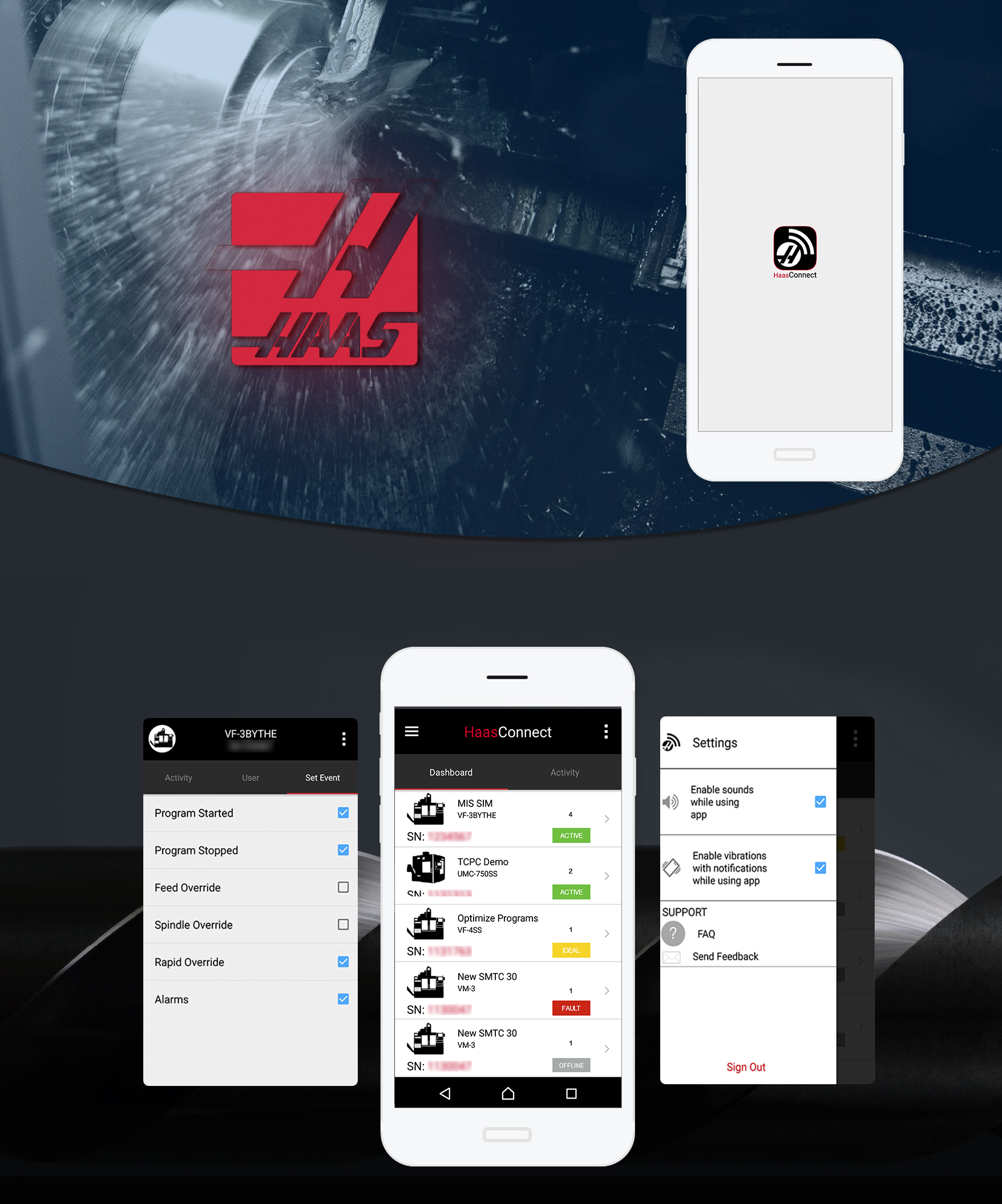 Haas Automation Inc