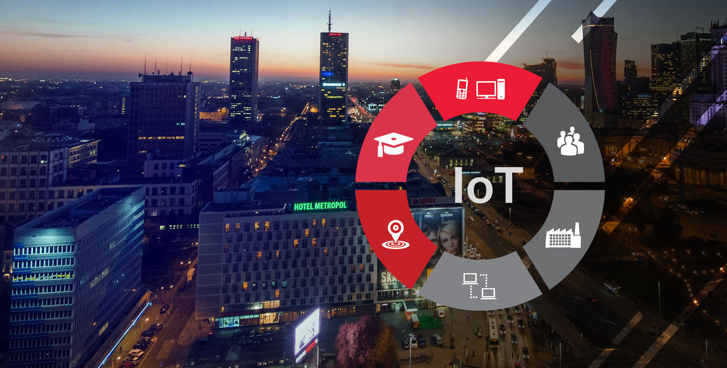 How Smart Cities & IoT Will Change Our Communities