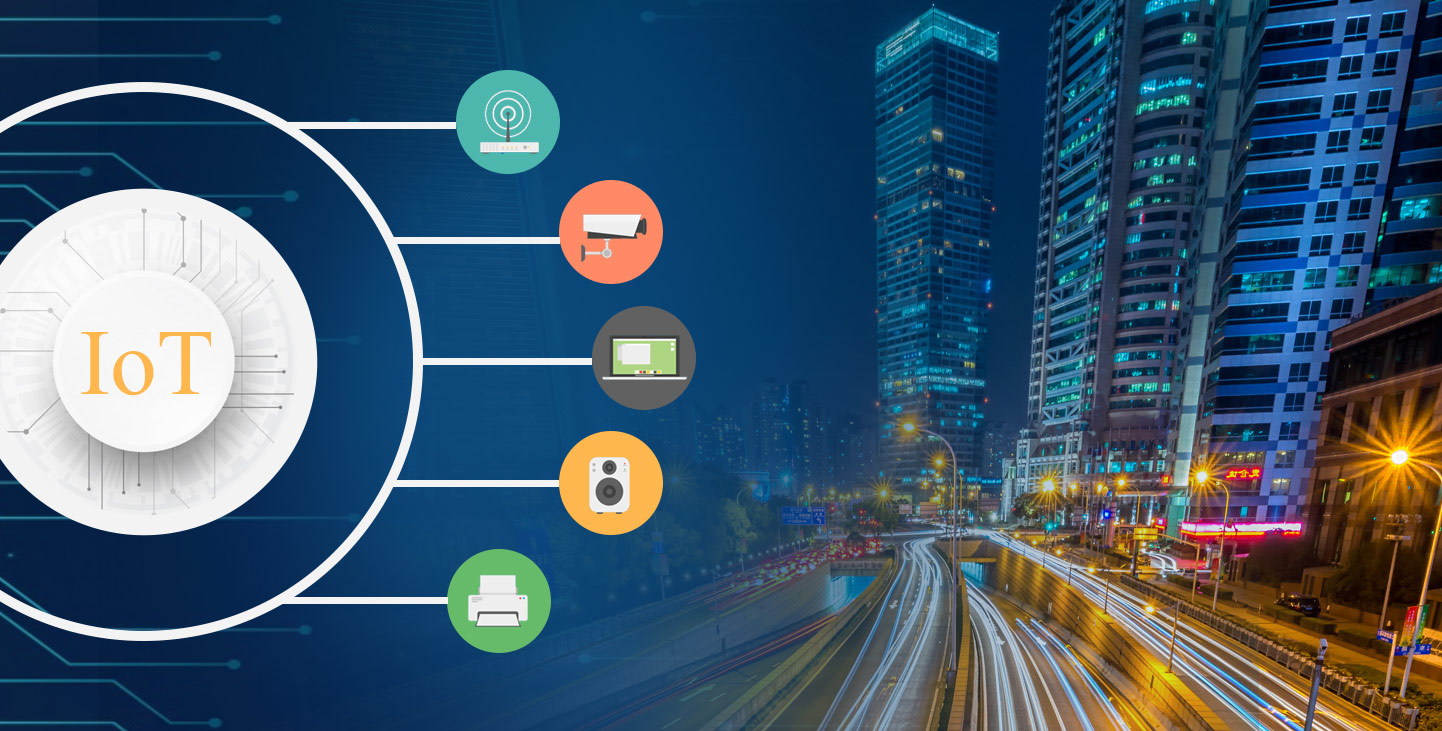 What is Internet of Things?