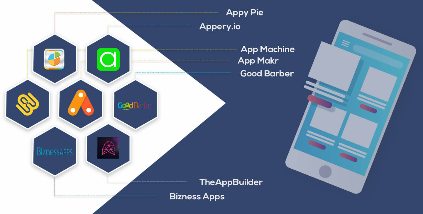 cross-platform app development company