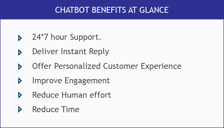 chatbot benefit at glance