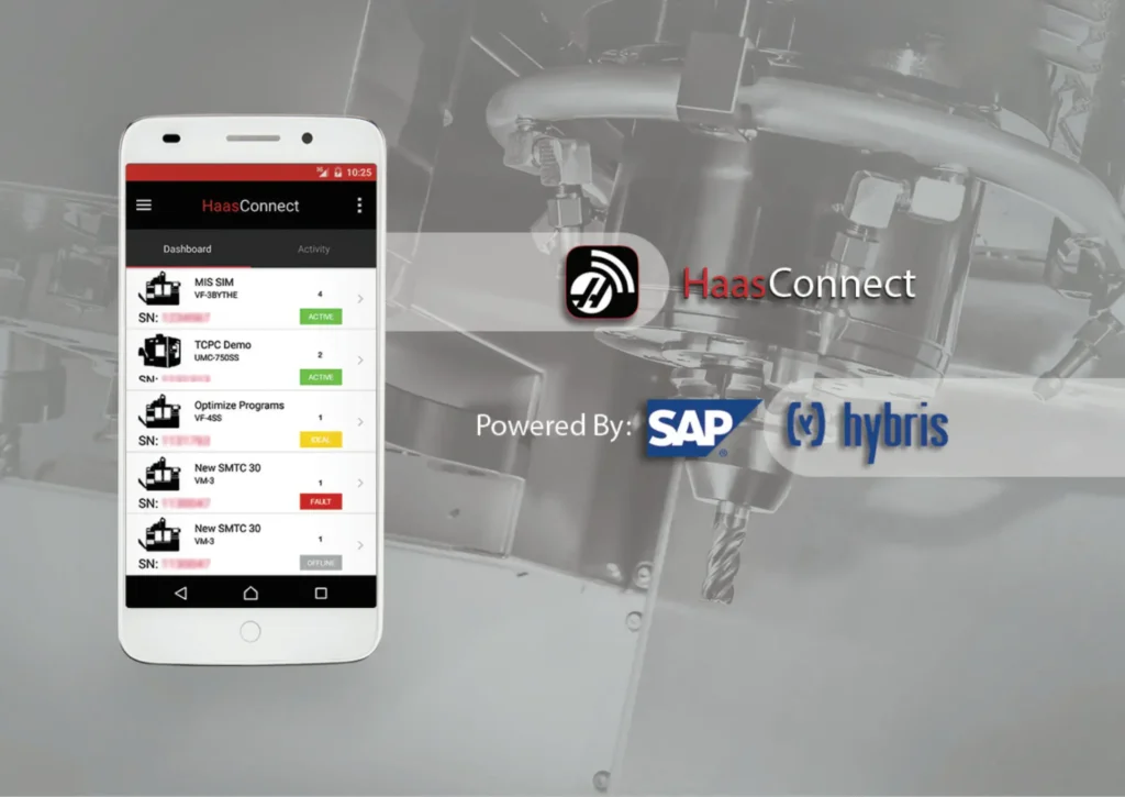 HaasConnect Case Study